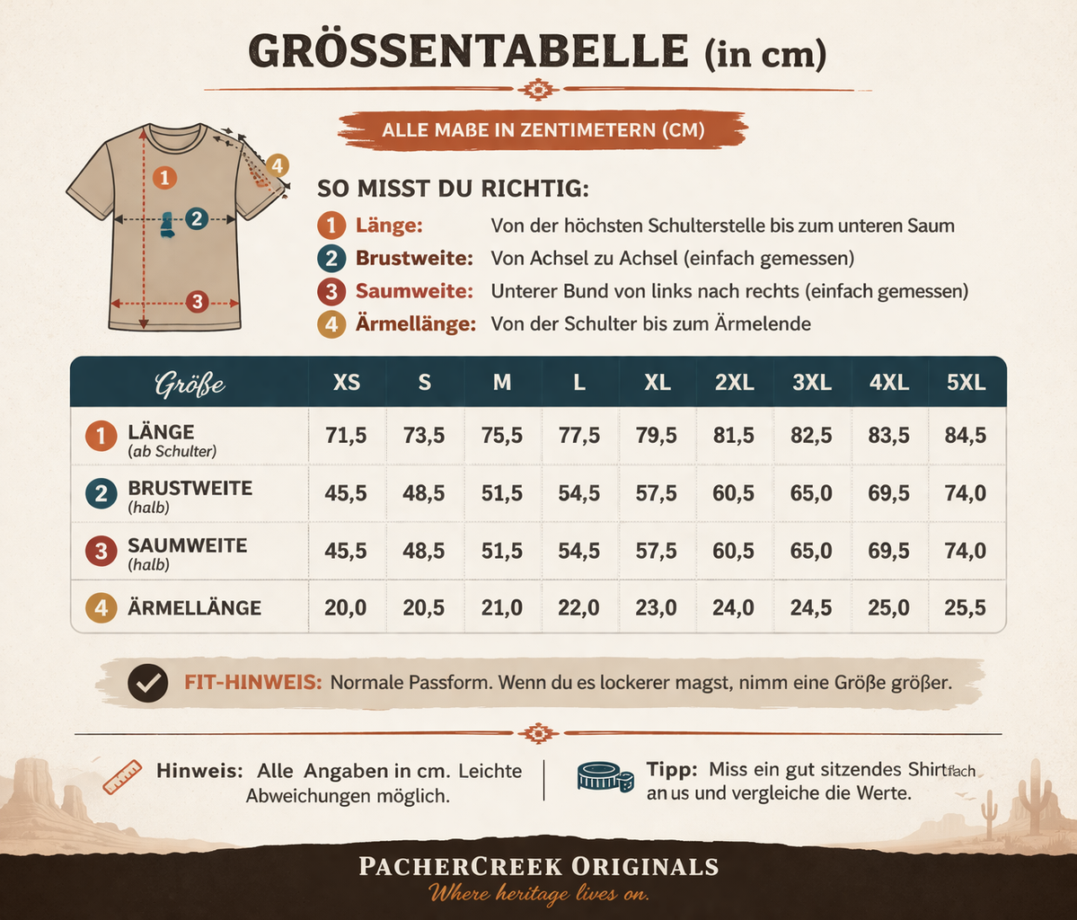 Größentabelle