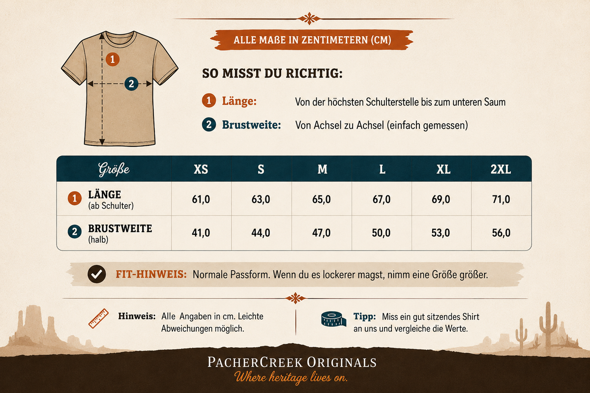 Größentabelle
